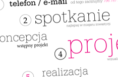 infografika etapy realizacji wnętrz